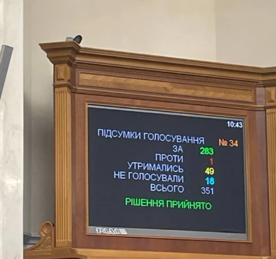 Голосування за законопроект про мобілізацію / фото нардепа Ярослава Железняка