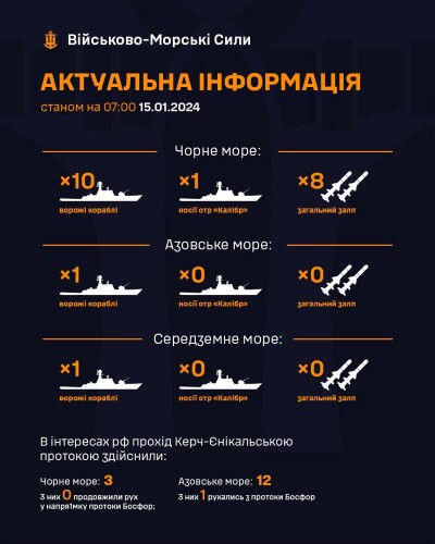 Росія тримає у Чорному морі ракетоносій із вісьмома «Калібрами»