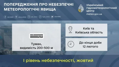 На Київщині оголошено І рівень небезпеки через густий туман / фото Укргідрометцентр