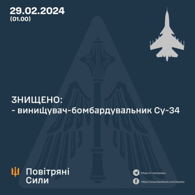 Українські військові ліквідували ще один ворожий винищувач Су-34