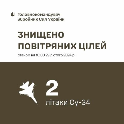 Знищено ще два російських Су-34 на Авдіївському та Маріупольському напрямках Джерело: https://censor.net/ua/n3476071