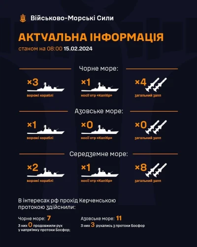 Росія перетягнула через Керченську протоку понад 20 кораблів / фото ВМС ЗСУ