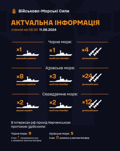 У Чорному і Азовському морях Росія тримає чотири ракетоносії – ВМС