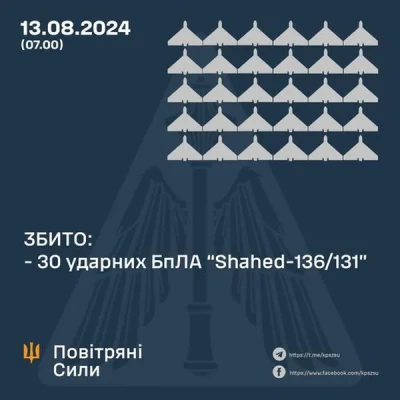 Командувач Повітряних Сил генерал-лейтенант Микола Олещук