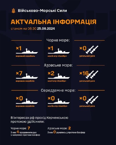 Присутність кораблів РФ у морях